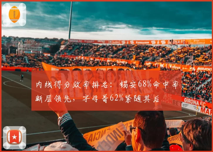 内线得分效率排名:锡安68%命中率断层领先,字母哥62%紧随其后